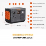 Портативна зарядна станція Jackery Explorer 300 Plus